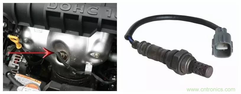 汽車上這些傳感器，你真的了解嗎？