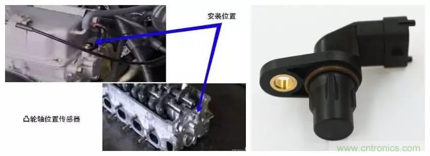 汽車上這些傳感器，你真的了解嗎？