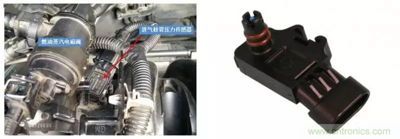 汽車上這些傳感器，你真的了解嗎？