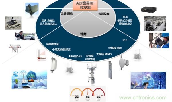 泰國少年足球隊救援RadioVerse顯神威，創(chuàng)新技術(shù)災(zāi)難救援通信設(shè)備受關(guān)注