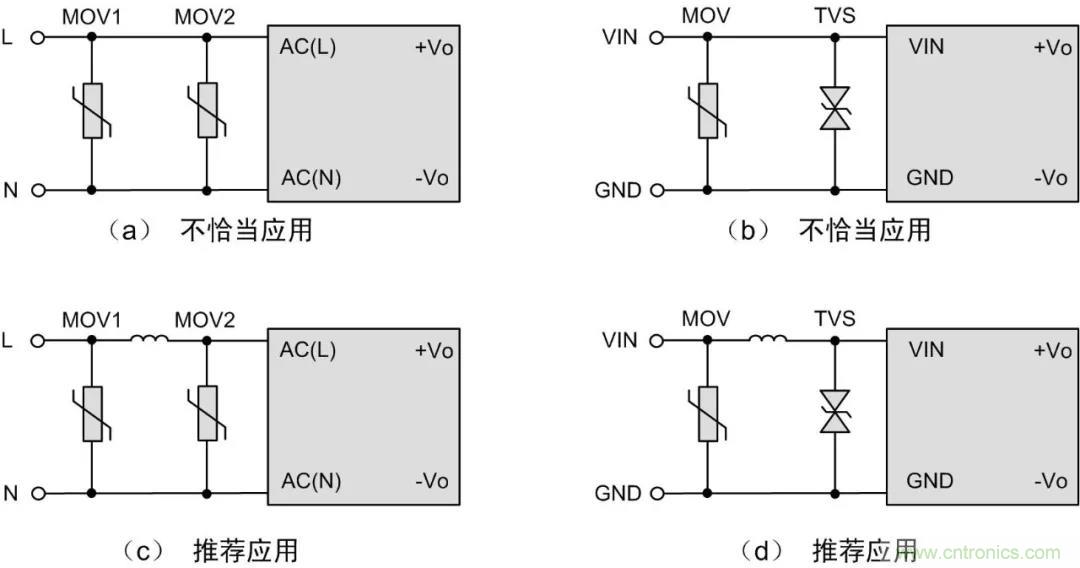 該如何設(shè)計電源模塊浪涌防護電路？
