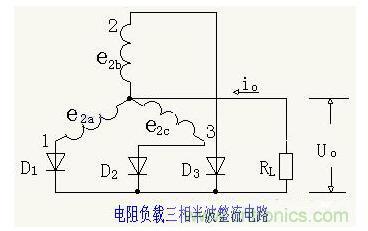 解析單相、三相，半波、整波整流電路