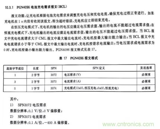 如何區(qū)分恒流充電和恒壓充電電路？
