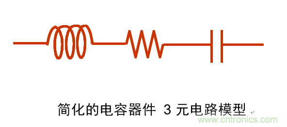 電容的Q值和D值是什么？Q值和D值有什么作用？