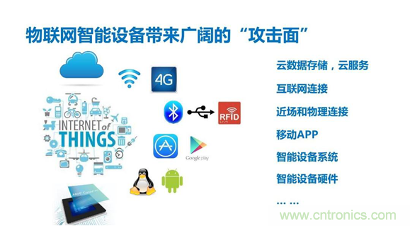 物聯(lián)網(wǎng)時代來臨，測試測量廠商如何出招？