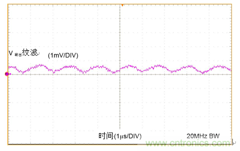 工業(yè)傳感器供電采用開關(guān)穩(wěn)壓器方案真的好嗎？