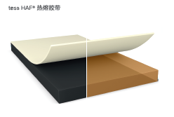 智能可穿戴的路在何方？ 德莎新品熱熔膠系列—抗溶劑、抗化學(xué)腐蝕