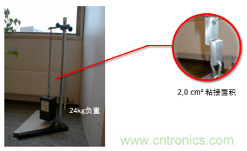 智能可穿戴的路在何方？ 德莎新品熱熔膠系列—抗溶劑、抗化學(xué)腐蝕