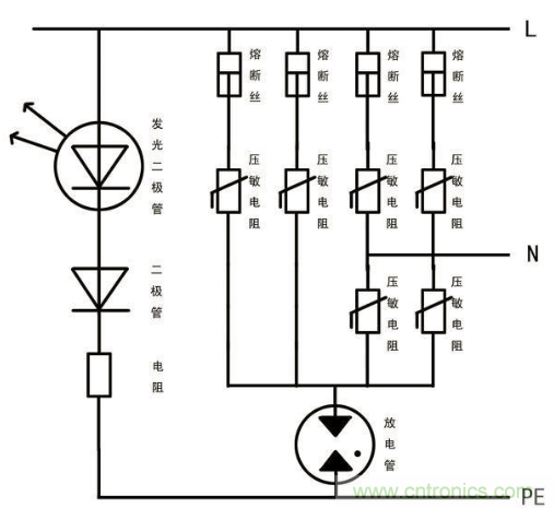 電源插座如何防雷？巧用壓敏電阻&陶瓷氣體放電管