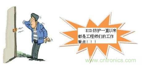 如何輕松解決ESD靜電問(wèn)題？
