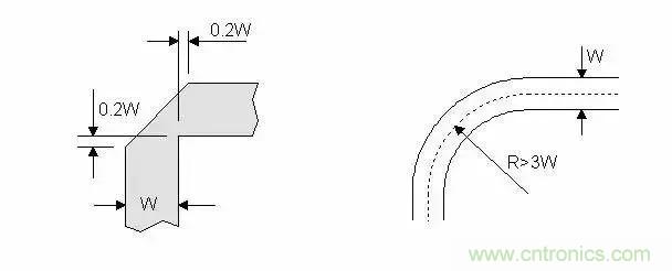 PCB設(shè)計(jì)總有幾個(gè)阻抗沒(méi)法連續(xù)的地方，怎么辦？