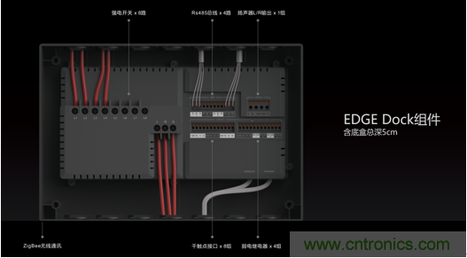 打破認知！ITOO EDGE 5革命性智能中控上市在即，智能引擎如何為住宅注入智能化動力
