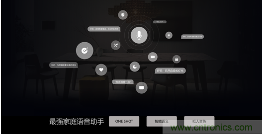 打破認知！ITOO EDGE 5革命性智能中控上市在即，智能引擎如何為住宅注入智能化動力
