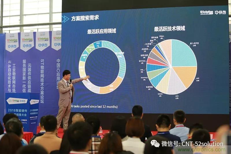 我愛方案網(wǎng)攜帶100個工業(yè)物聯(lián)網(wǎng)方案參展中國電子展，助力中小企業(yè)創(chuàng)新！