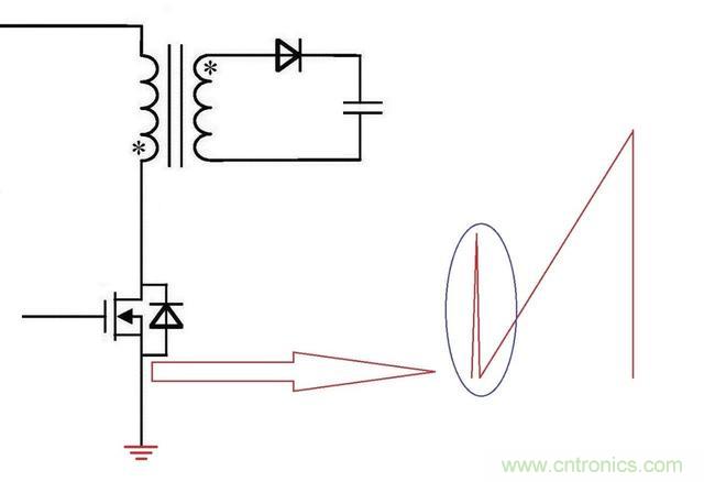 反激電源高壓MOS管電流尖峰怎么產(chǎn)生的？如何減小電流尖峰？