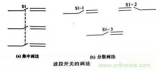 了解這些電路圖規(guī)則，一文教你看懂電路圖
