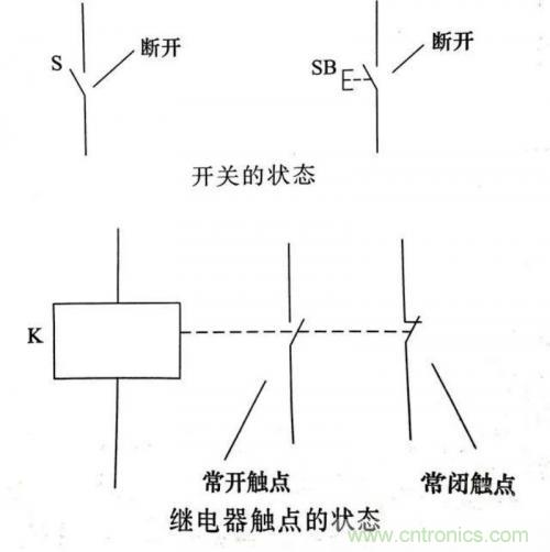 了解這些電路圖規(guī)則，一文教你看懂電路圖