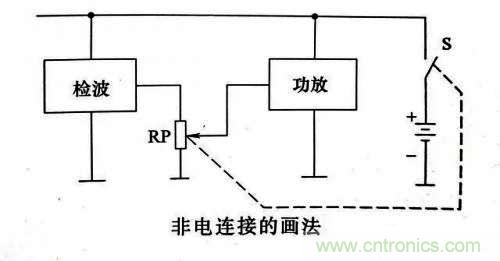 了解這些電路圖規(guī)則，一文教你看懂電路圖