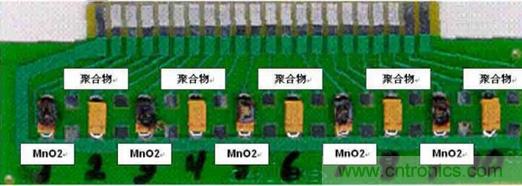 如何區(qū)分聚合物鉭電容和普通鉭電容？