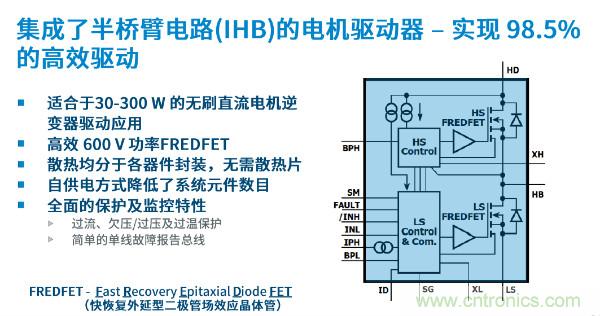 無(wú)刷電機(jī)IPM模塊存在哪些問(wèn)題？高效逆變器驅(qū)動(dòng)IC將取而代之？