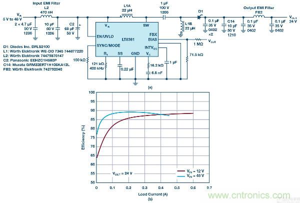 60 V和100 V、低IQ升壓、SEPIC、反相轉(zhuǎn)換器
