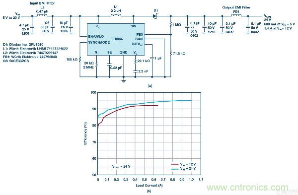 60 V和100 V、低IQ升壓、SEPIC、反相轉(zhuǎn)換器
