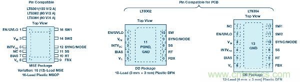 60 V和100 V、低IQ升壓、SEPIC、反相轉(zhuǎn)換器