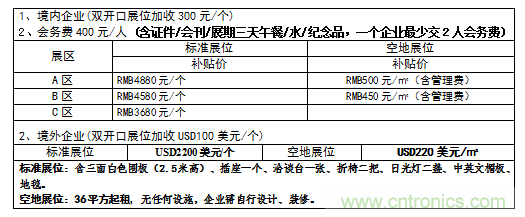2019中國(guó)國(guó)際儲(chǔ)能、清潔能源博覽會(huì)邀請(qǐng)函