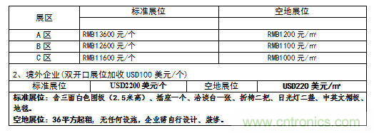 2019中國(guó)國(guó)際儲(chǔ)能、清潔能源博覽會(huì)邀請(qǐng)函