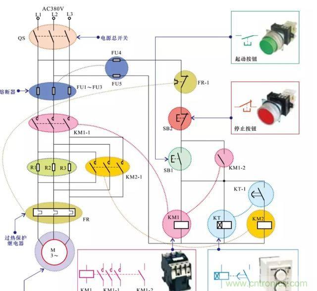 電阻器在電動(dòng)機(jī)實(shí)現(xiàn)降壓和限流起到什么作用？