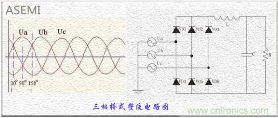 三相整流橋怎么接線？四腳整流橋接線圖