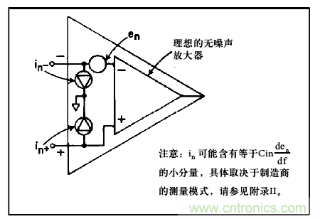 運(yùn)算放大電路，該如何表征噪聲？