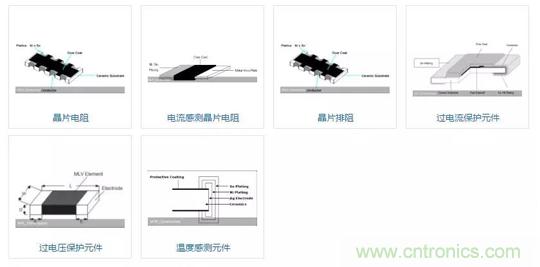 唯樣成為大毅授權(quán)代理商！