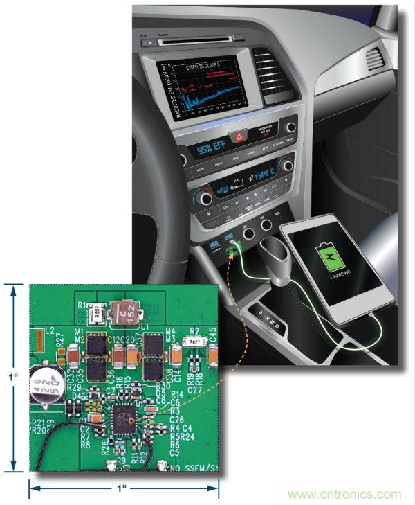 汽車USB Type-C電源解決方案： 1平方英寸的45 W、2 MHz降壓-升壓控制器