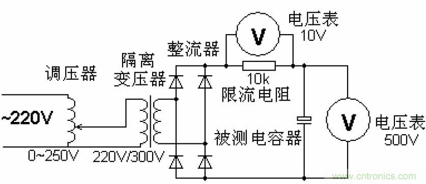 電解電容失效機(jī)理、壽命推算、防范質(zhì)量陷阱！