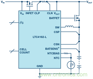 重磅推薦！適用于任何化學(xué)物的電池充電器 IC