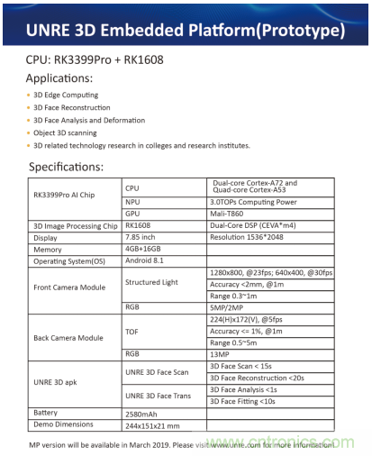基于瑞芯微RK3399Pro＋RK1608，盎銳科技發(fā)布一體化3D智能視覺開發(fā)平臺