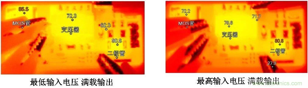 工程師該如何保障電源模塊的高低溫性能？