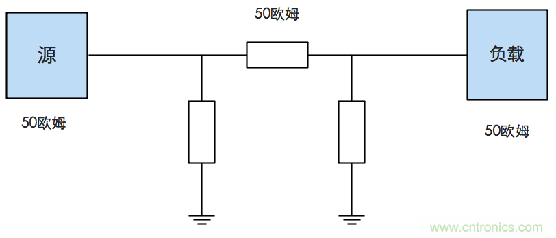 這種阻抗匹配的思路，你嘗試過(guò)嗎？