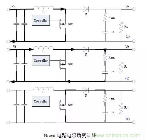 開關(guān)電源該如何配置合適的電感？