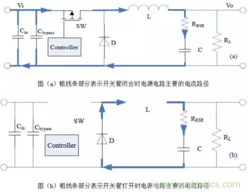 開關(guān)電源該如何配置合適的電感？