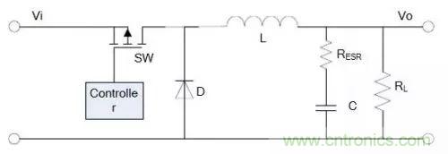 開關(guān)電源該如何配置合適的電感？