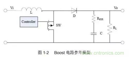 開關(guān)電源該如何配置合適的電感？