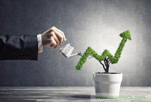 盤點(diǎn)汽車產(chǎn)業(yè)發(fā)展成果，CITE2019交年終答卷，指未來(lái)發(fā)展之路