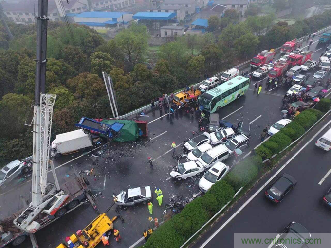 盤點(diǎn)汽車產(chǎn)業(yè)發(fā)展成果，CITE2019交年終答卷，指未來(lái)發(fā)展之路