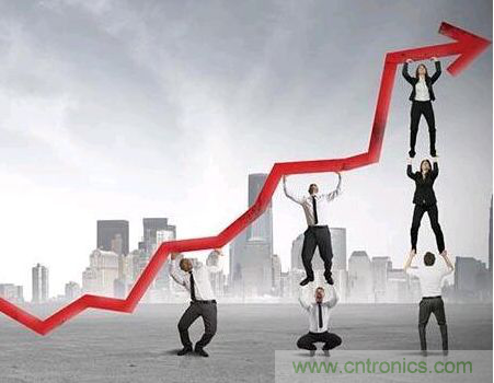 盤點(diǎn)汽車產(chǎn)業(yè)發(fā)展成果，CITE2019交年終答卷，指未來(lái)發(fā)展之路