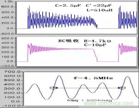 收藏！開關(guān)電源中的全部緩沖吸收電路解析