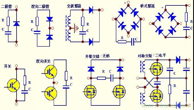 收藏！開關(guān)電源中的全部緩沖吸收電路解析