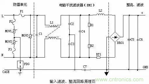 一文看破開關(guān)電源電路，不明白的看這里！