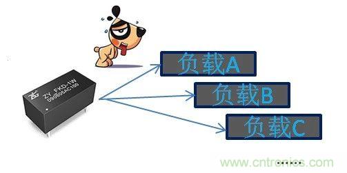 為什么電源模塊的輸出電壓會(huì)變低？